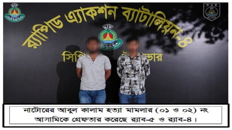 Two Fugitive Accused in Abul Kalam Murder Case Arrested in D
