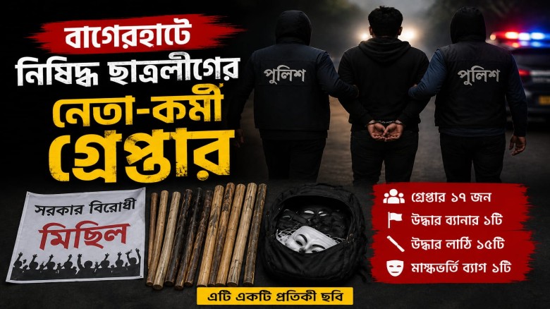 17 Leaders and Activists of Banned Chhatra League Arrested i